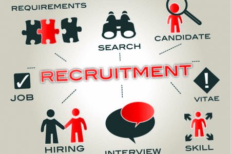 Salaries Offered To ISB Hyderabad Students Defy Economic Slump