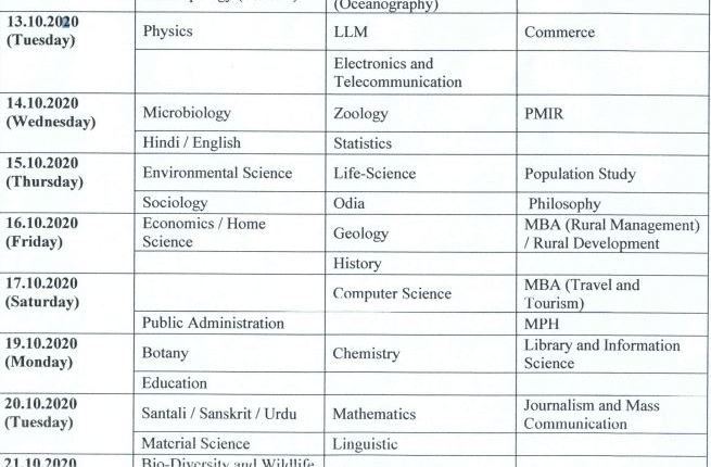 cpet odisha exam schedule
