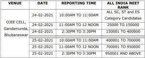 Odisha JEE Spot Counselling For BAMS BHMS Starts Today