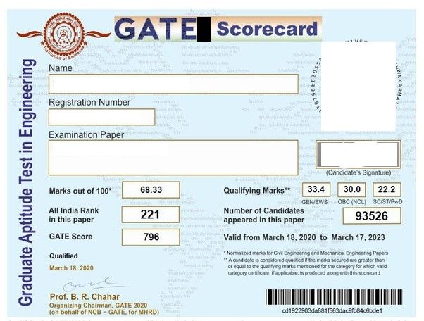 IIT-Bombay GATE 2021 Score Card