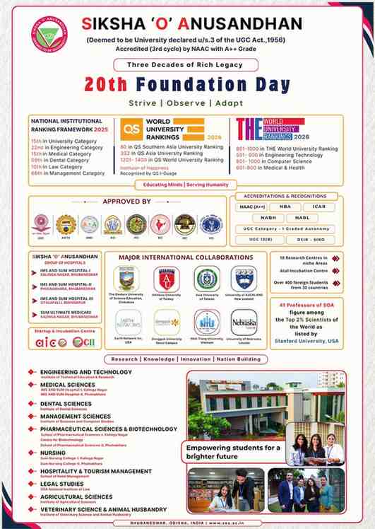 SOA Foundation-Day-2026
